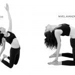 Ustrasana o Postura del camello - Asana - Tu relación con la comida habla de ti - Sumati